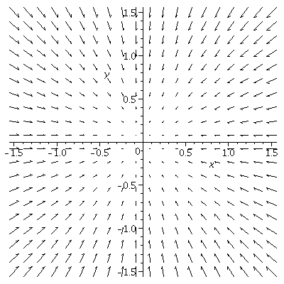 decoupled system